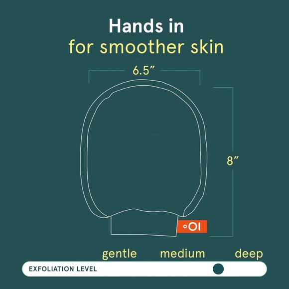 NWT Cleanlogic Sport Grooming and Body Mitt - Picture 3 of 9